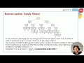 Recursive Algorithm Analysis fibonacci UPV
