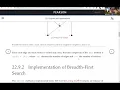 Daniel Liang Python Section 22 9 Breadth-First Search