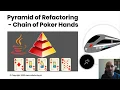 Refactoring to Chain of Responsibility Intro - Pyramid of Refactoring Series