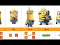 Every Minion Every Movie They Appear In