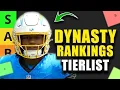 Dynasty Superflex Startup Rankings Picks