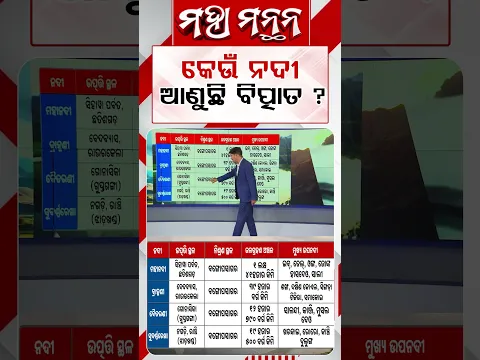 କେଉଁ ନଦୀ ଆଣୁଛି ବିତ୍ପାତ ? | Maha Manthan | Argus News