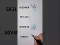 Let s Draw Snowflakes with Outline Markers What is your Level