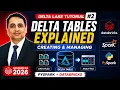 Delta Lake Tutorial Creating and Managing Delta Tables PySpark Databricks 2026
