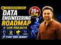 Complete Data Engineering Roadmap SQL Python Spark GCP Live Projects Interview Preparation