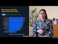 How to Choose the RIGHT Embedding Model How Production Teams Evaluate Embedding Models
