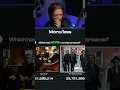 Download Lagu Bro's Spotify Wrapped is GEKOOKT