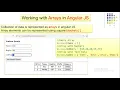 Arrays in Angular JS