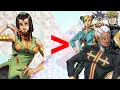 If Jojo Stand stats were taken seriously