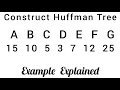 Huffman Tree Algorithm Example Explained
