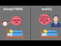 Difference between wait and sleep method in Java