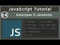 08 Data Types in JavaScript javascript tutorial UiBrains NAVEEN SAGGAM