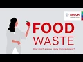 Americans throw away this many pounds of unnecessarily wasted food a year