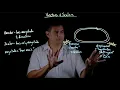 Vectors vs Scalars