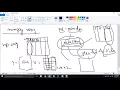 Session 9 - Logistic Regression