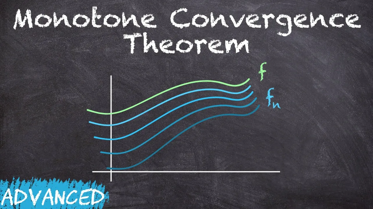 The Monotone Convergence theorem | Proof | Measure Theory