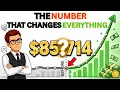 The Number That Changes Your Financial Future Forever-Why Most People Quit Before Financial Security