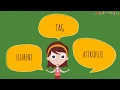 XML Elements Tags and Attributes