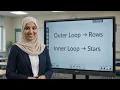 Python Nested Loops Explained for Beginners Python for Kids Beginners