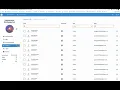 Resetting Student Passwords in Classlink