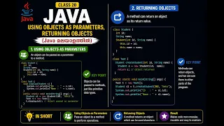 Java 20-Using Objects as Parameters Returning Objects java Malayalam