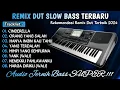 Download Lagu REMIX DUT CINDERELLA || ORGEN TUNGGAL SLOW BASS TERBARU
