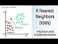 K Nearest Neighbors KNN classification Intuition and Practical Implementation