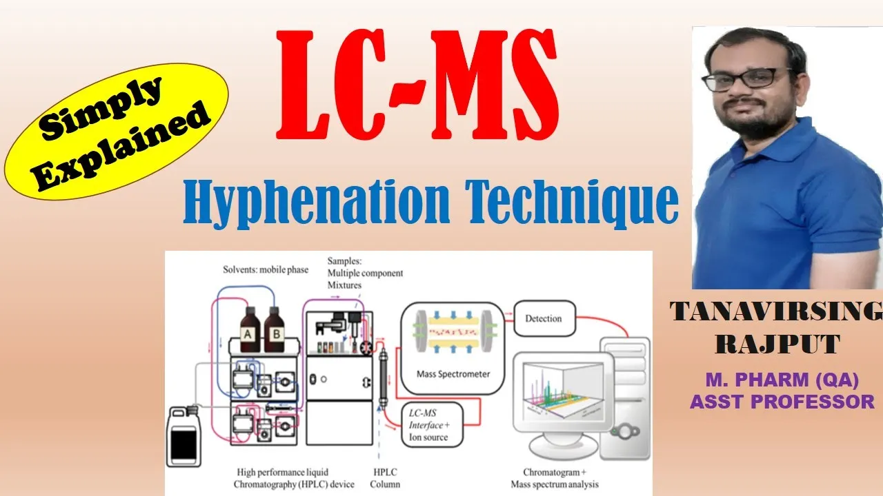 LC MS |Interface used in lcms| Simply Explained| Pharma analysis | Tanavirsing Rajput