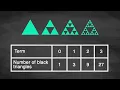 Learning About SierpinskiOs Triangle