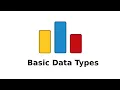 Code Forces B Basic Data Types in Arabic