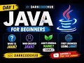 Java Day 1 What is Java History of Java Creator Original Name Java for Beginners