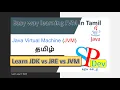 JVM in Tamil