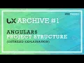 Project Files Structure Detailed Explanation Angular 6 Tutorial in Hindi