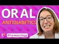Oral Antidiabetic Medications - Pharmacology