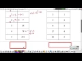 SLT 26 Determine an Equation for an Exponential or Log Function using a table of values Graphing Lo