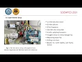 Fault Analysis of Induction machine using Machine Learning