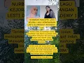 Download Lagu NURBAYAN PENCIPTA LAGU KEJORA, LAGU KEMENANGAN LESTI DI DANGDUT ACADEMY 1