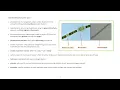 CARBON CYCLE