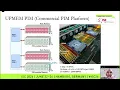 Parallel R-Tree-Based Spatial Query Processing on a Commercial Processing-in-Memory System