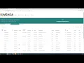 MS A CERA - Assigning a Recertification