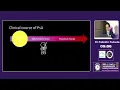 AMS2026 DAY1 HALL B 6 Imaging of Psoriatic Arthritis From Classic to Emerging Insights