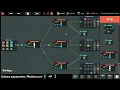 while True learn - Recommendation system