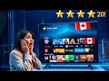 Discover the Best IPTV Services on Reddit for 2026