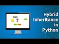 Hybrid Inheritance in Python - Jit Code Hindi