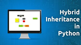 Hybrid Inheritance in Python - Jit Code Hindi