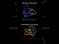 AlphaFold 3 The Molecular Structure Predictor
