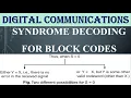 Syndrome decoding for linear block codes