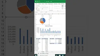 How to use slicer with pivot chart and pivot table