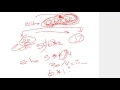 27 - Expressions Operators Operators precedence and associativity