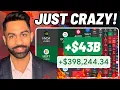 Download Lagu 🤑 [DON'T MISS OUT] Absolutely CRAZY! HUGE TSLA Breakout! BMNR Flying! Get READY RATE CUTS Next Week!